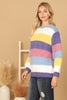 COLOR BLOCK KNITTED SWEATER